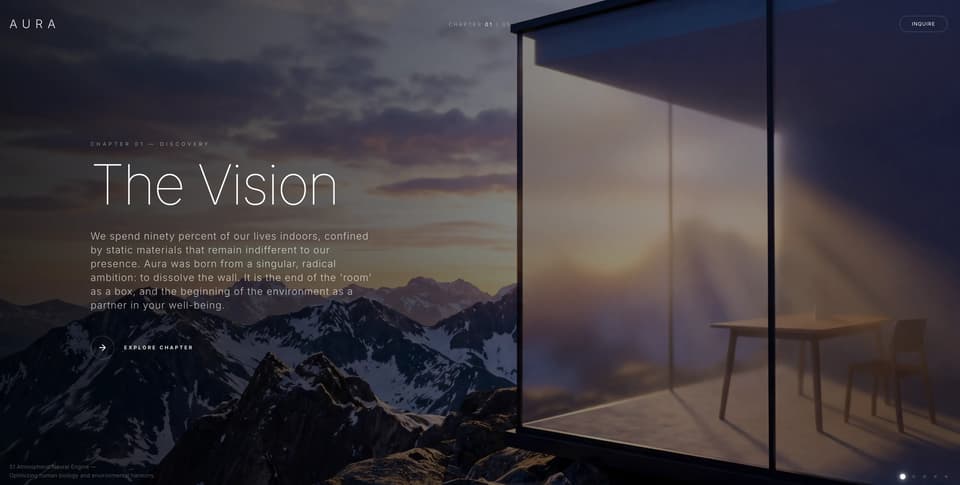 Horizontal Scroll Story