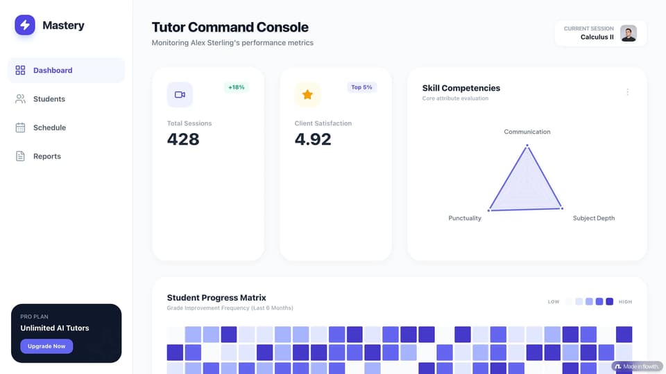 Tutor Performance Hub