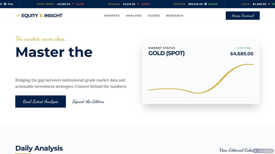 Finance / Crypto Blog