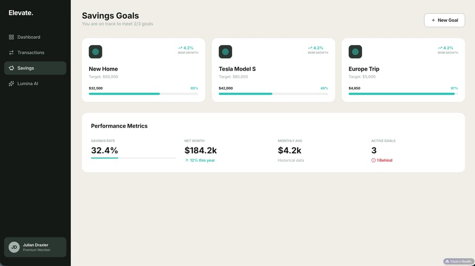 BudgetBuddy Fintech Dashboard