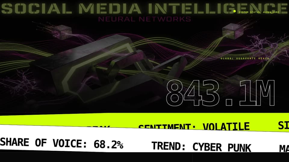 Premium Social Media Intelligence Dashboard
