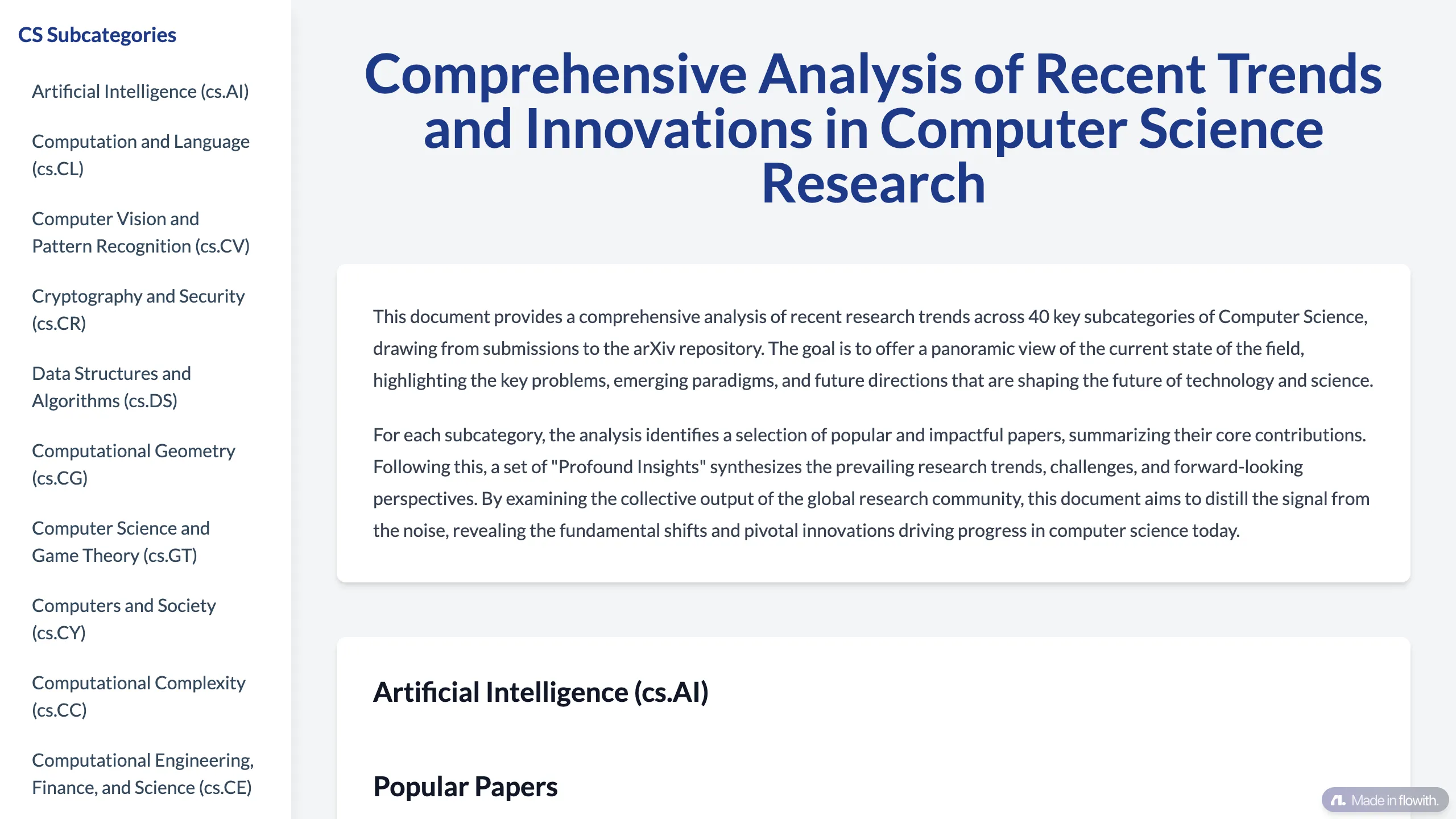 Knowledge Map of 40 Computer Science Subfields