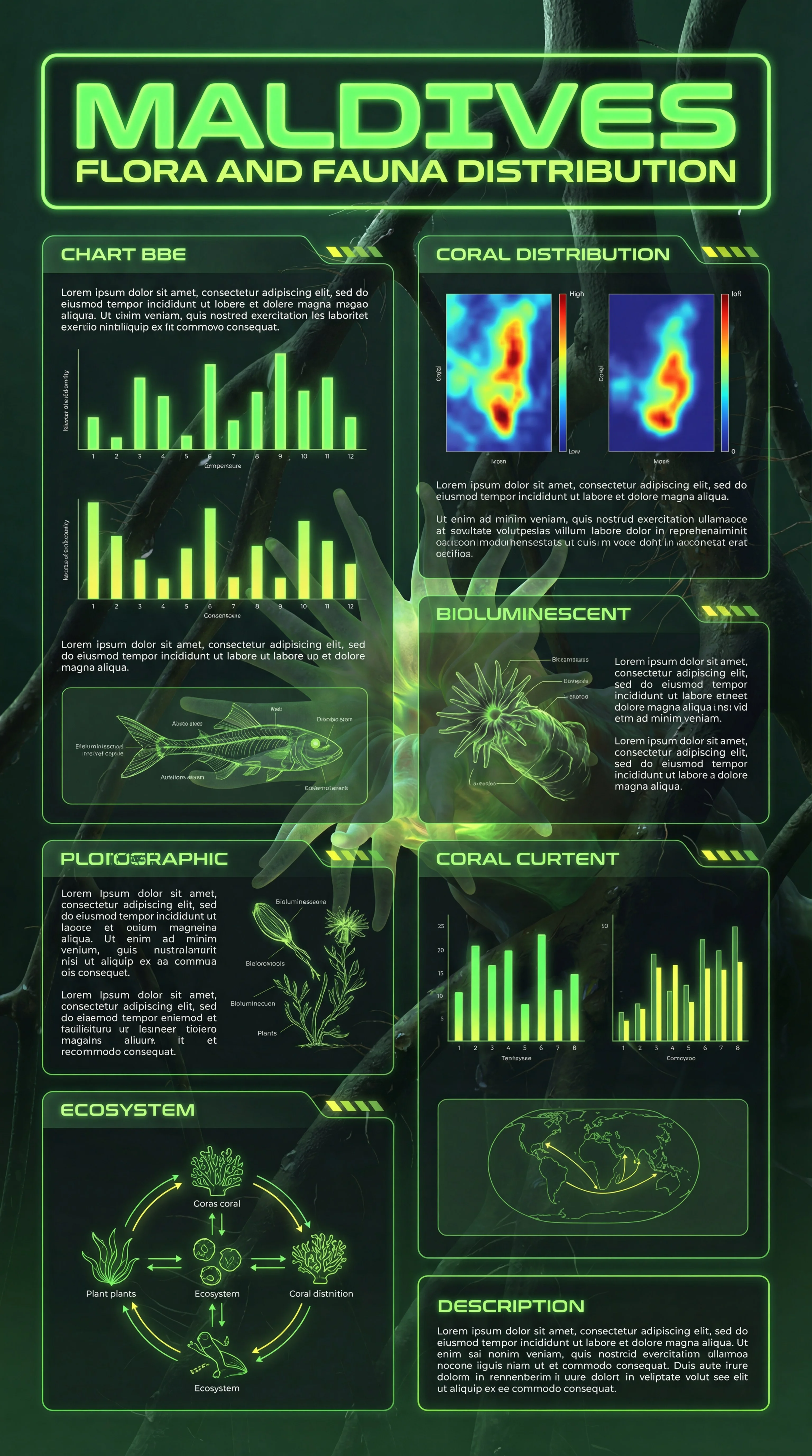 Dark biophilic scientific aesthetic