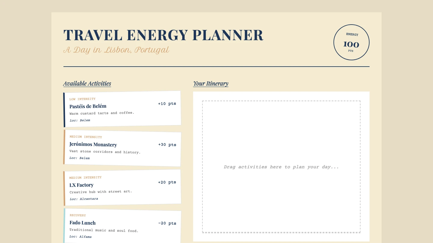 Travel Energy Planner