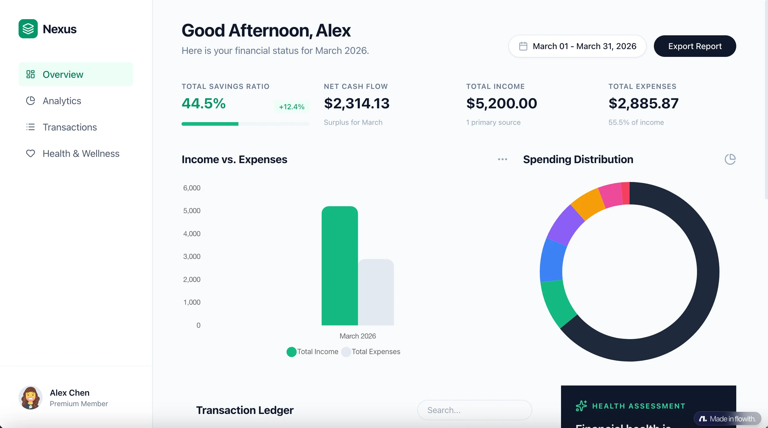 Personal Financial Dashboard